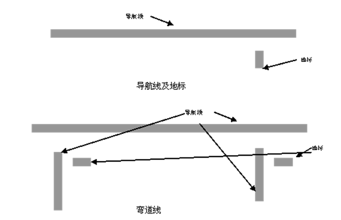 免费资料正版资料大全