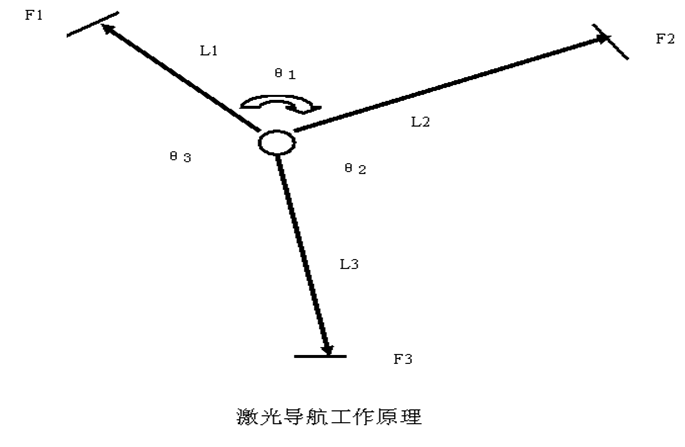 免费资料正版资料大全