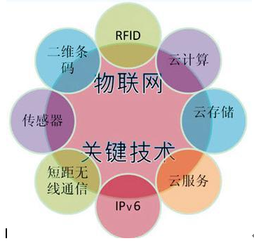 免费资料正版资料大全