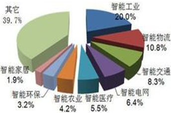 免费资料正版资料大全