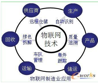 免费资料正版资料大全