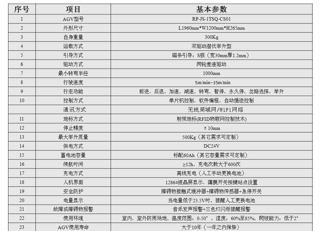 免费资料正版资料大全