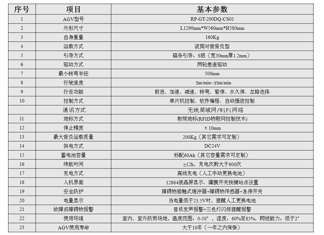 免费资料正版资料大全