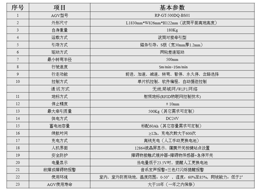 免费资料正版资料大全