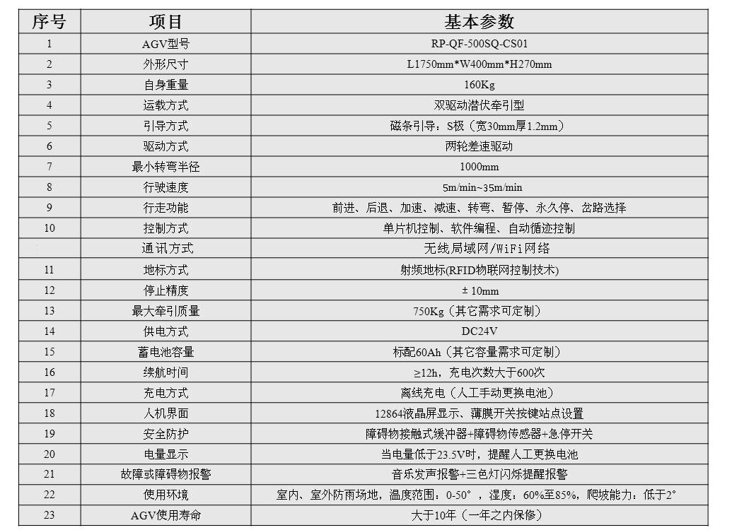 免费资料正版资料大全