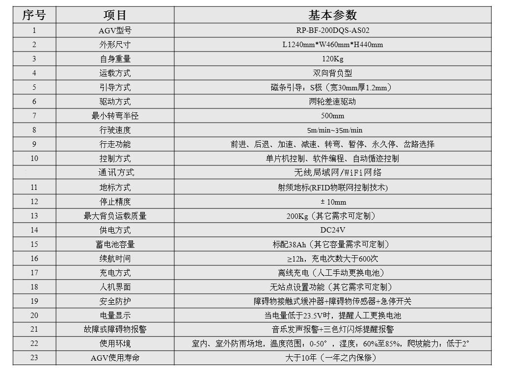 免费资料正版资料大全