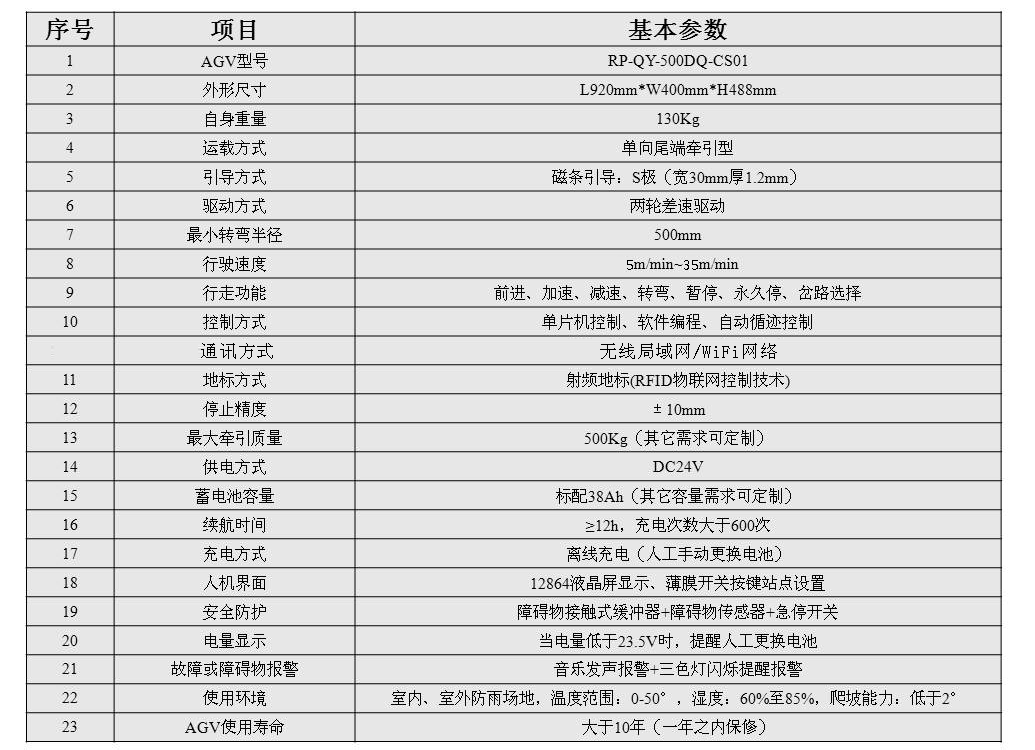 免费资料正版资料大全