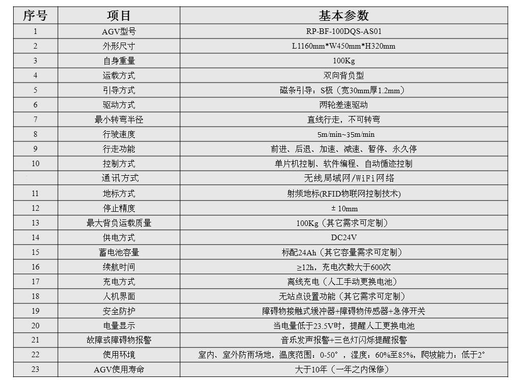 免费资料正版资料大全