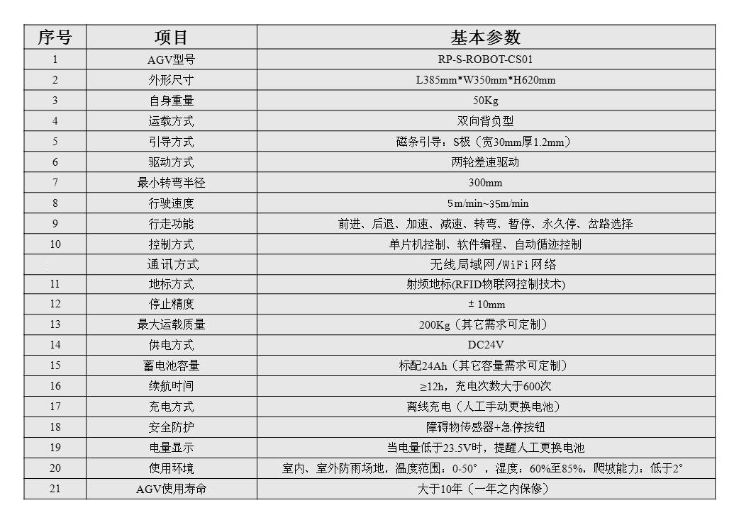 免费资料正版资料大全