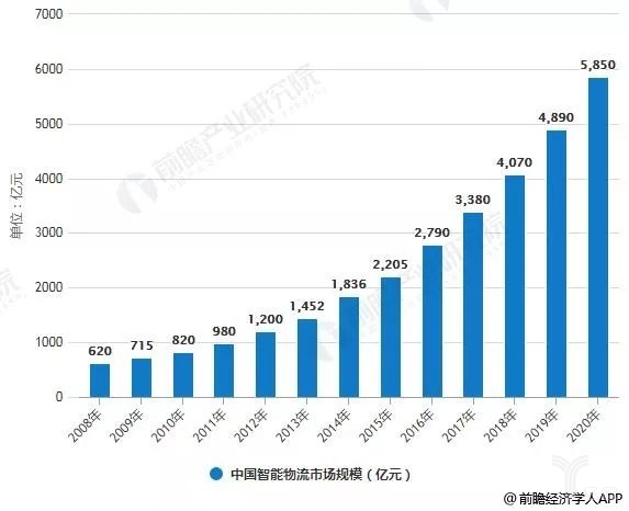 免费资料正版资料大全